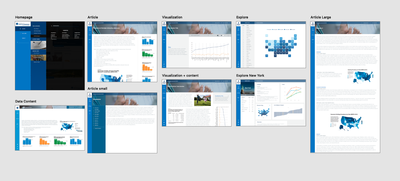 ahr wireframes